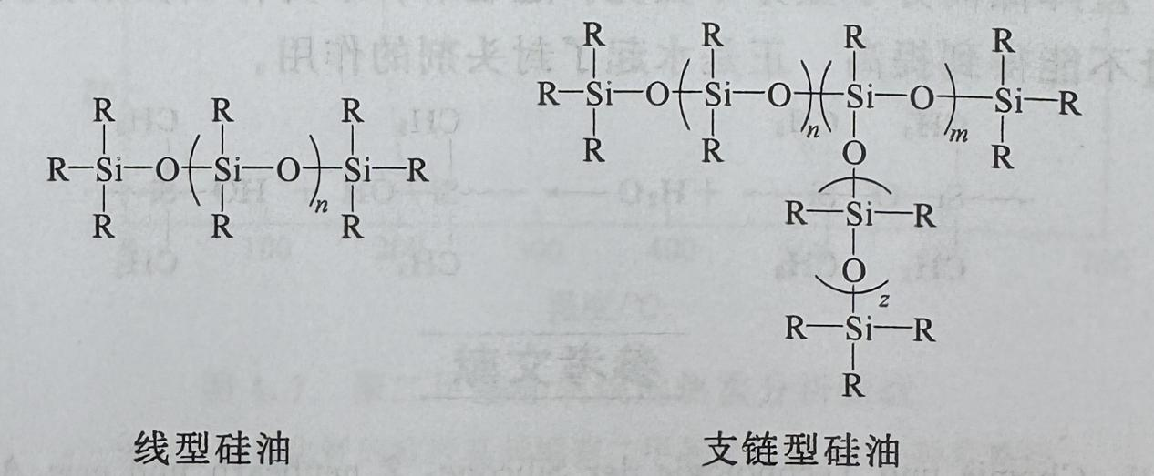 silicone oil.png