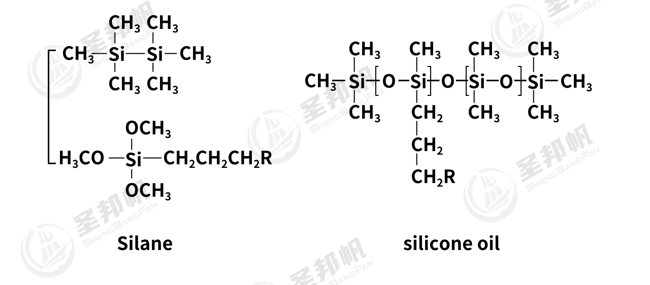 Schematic diagram of the molecular structure of silane silicone oil.jpg