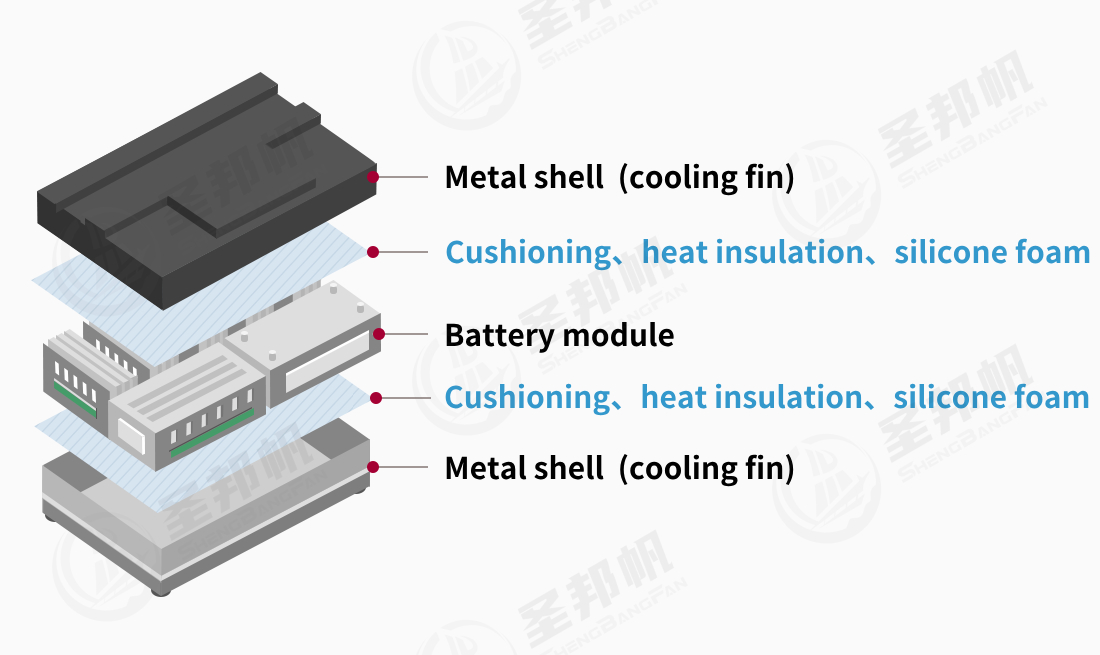 Battery silicone insulation plane.jpg