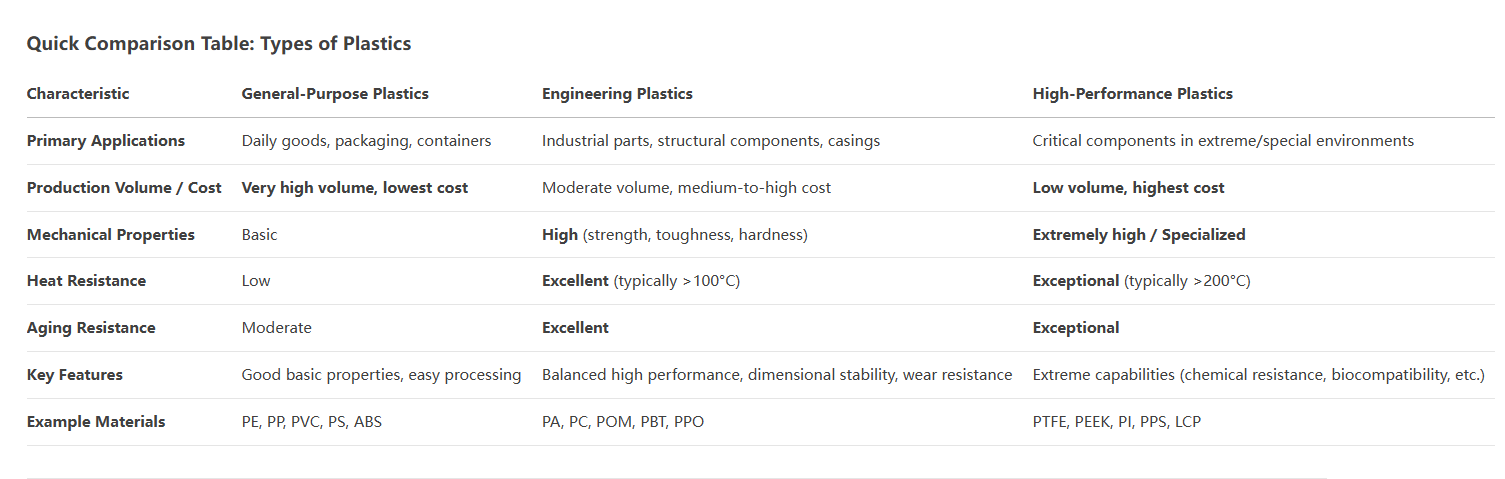 Plastics.png