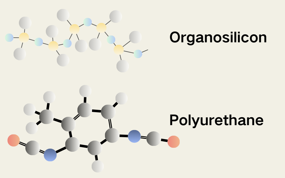Understanding Organosilicon and Polyurethane in One Article(图1) Organosilicon and polyurethane molecular framework.png